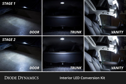 Diode Dynamics 2020+ Subaru Outback Interior LED Kit Cool White Stage 2 Diode Dynamics