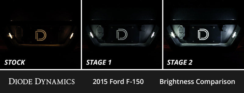 Diode Dynamics 15-20 d F-150 Interior LED Kit Cool White Stage 2 Diode Dynamics