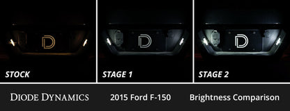 Diode Dynamics 15-20 d F-150 Interior LED Kit Cool White Stage 2 Diode Dynamics