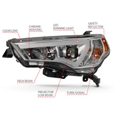 Load image into Gallery viewer, ANZO 14-18 Toyota 4 Runner Plank Style Projector Headlights Chrome w/ Amber - eliteracefab.com