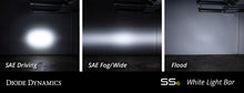 Load image into Gallery viewer, Diode Dynamics 6 In LED Light Bar Single Row Straight SS6 - White Wide Light Bar (Single)