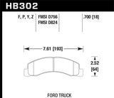 Hawk Performance Super Duty Brake Pads - HB302P.700