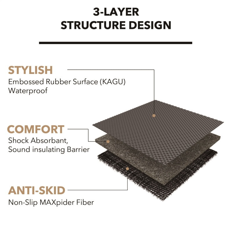 3D MAXpider L1GS00511509 2019-2023 Genesis G70 RWD Kagu 1st Row Floormat - Black