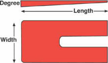 Load image into Gallery viewer, SPC Performance ZINC SHIMS 3.5x6.25x4.0 deg.