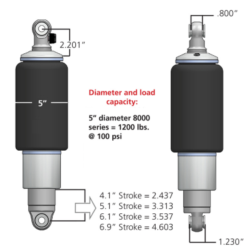 Ridetech HQ Series Rear ShockWaves 4.1in Travel 5in dia Rolling Sleeve .625 Bearing/.625 Bearing