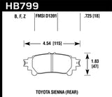 Hawk Performance Ceramic Rear Brake Pads - HB799Z.597