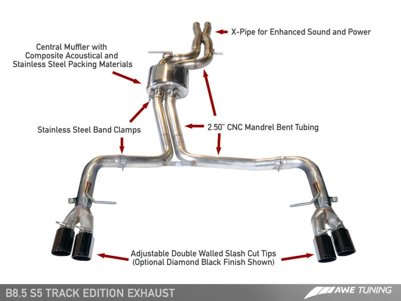 AWE Tuning Audi B8.5 S5 3.0T Track Edition Exhaust - Chrome Silver Tips (102mm) - eliteracefab.com