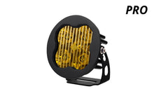 Load image into Gallery viewer, Diode Dynamics SS3 LED Pod Pro - Yellow SAE Fog Round (Single)