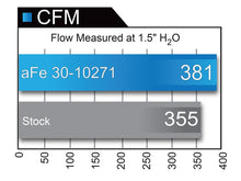 Load image into Gallery viewer, aFe MagnumFLOW Pro 5R OE Replacement Filter 07-18 Nissan Sentra I4-1.8L/2.0L/2.5L - eliteracefab.com