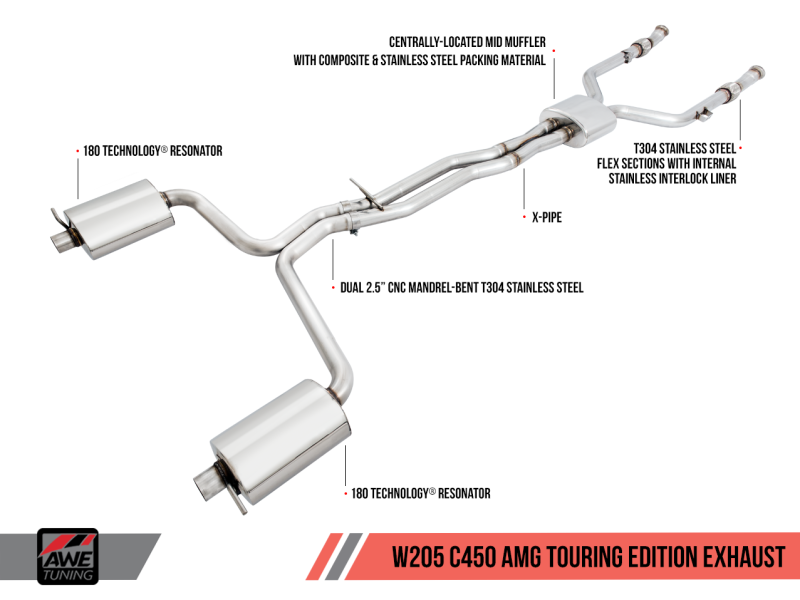 AWE Tuning Mercedes-Benz W205 C450 AMG / C400 Touring Edition Exhaust - eliteracefab.com