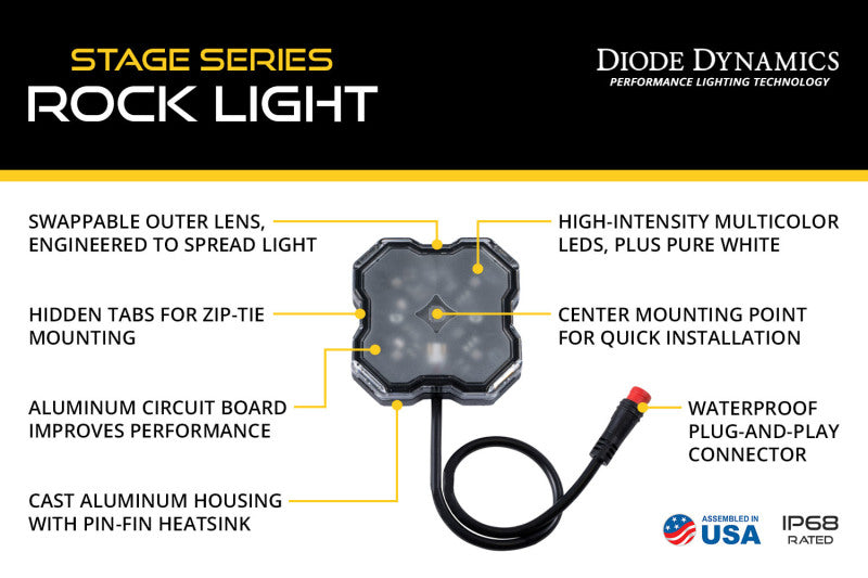 Diode Dynamics Stage Series RGBW LED Rock Light (one) Diode Dynamics