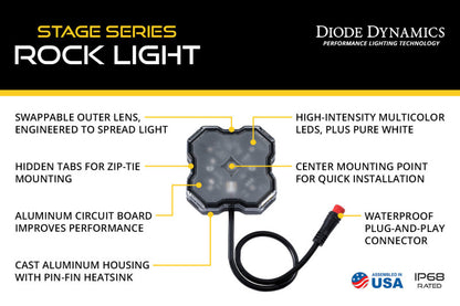 Diode Dynamics Stage Series RGBW LED Rock Light (one) Diode Dynamics