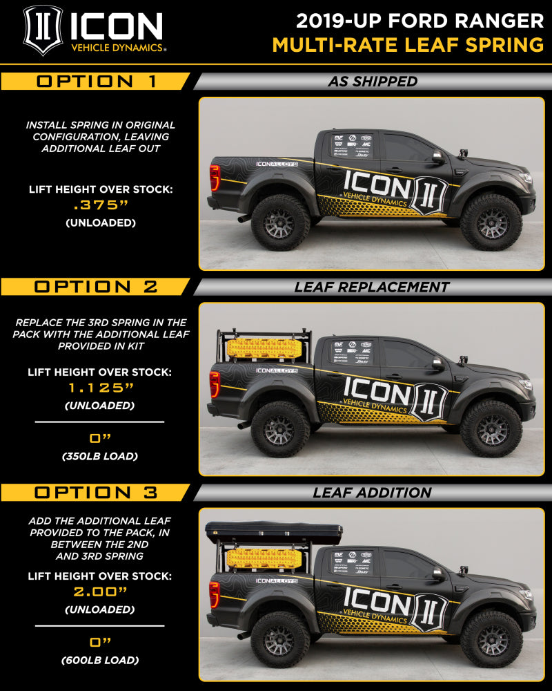 ICON 2019+ Ford Ranger Multi Rate Leaf Pack w/Add In Leaf - eliteracefab.com