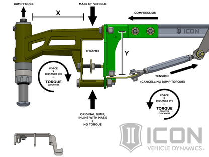 ICON 2017+ Ford Raptor Rear Hyd Bump Stop Kit - eliteracefab.com