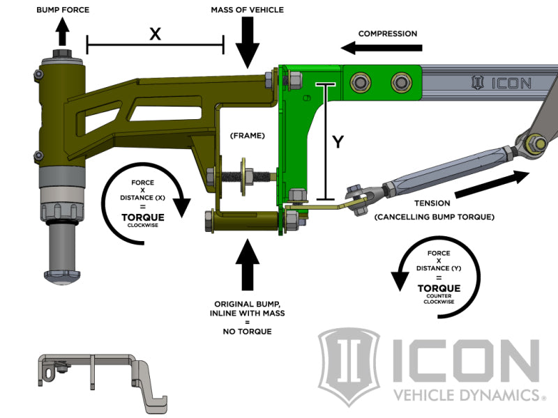 ICON 2017+ Ford Raptor Rear Hyd Bump Stop Kit - eliteracefab.com