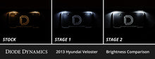 Load image into Gallery viewer, Diode Dynamics 12-18 Hyundai Veloster Interior LED Kit Cool White Stage 1