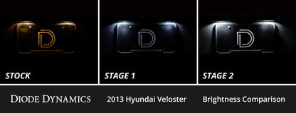Diode Dynamics 12-18 Hyundai Veloster Interior LED Kit Cool White Stage 2 Diode Dynamics