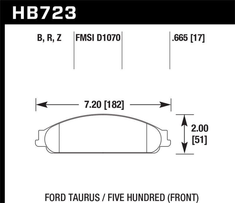 Hawk Performance HPS 5.0 Front Brake Pads - HB723B.665