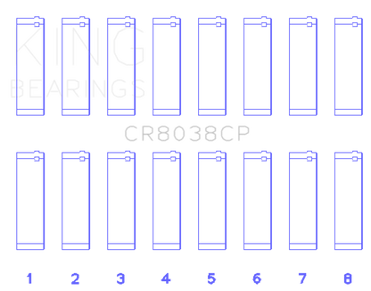 King 03-09 Ford Powerstroke V8 6.0L Diesel (Size +.75mm) Connecting Rod Bearing Set King Engine Bearings