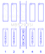 Load image into Gallery viewer, King GM 294/325/345/364CI 4.8/5.3/5.7/6.0L L20/LS1/LS2/LS4/LS6 (Size 020) Main Bearing Set