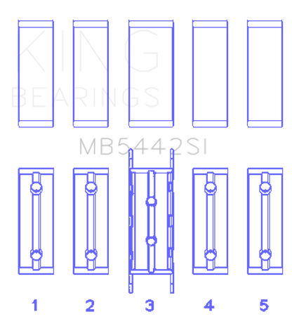 King Ford/Mazda Duratec 2.0/2.3 DOHC (Size 0.25) Silicon Bi-Metal Aluminum Main Bearing Set King Engine Bearings