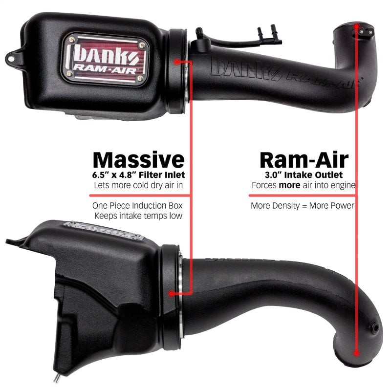 Banks Power 18-21 Jeep 2.0L Turbo Wrangler (JL) Ram-Air Intake System - eliteracefab.com