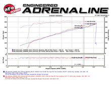 Load image into Gallery viewer, aFe Momentum GT PRO DRY S Stage-2 Intake System 09-16 GM Silverado/Sierra 2500/3500HD 6.0L V8 - eliteracefab.com