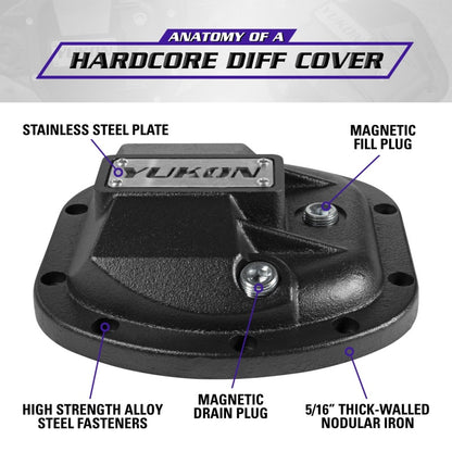 Yukon Gear Hardcore Diff Cover for Dana 30/Super 30 Yukon Gear & Axle