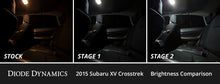 Load image into Gallery viewer, Diode Dynamics 13-16 Subaru XV Crosstrek Interior LED Kit Cool White Stage 1