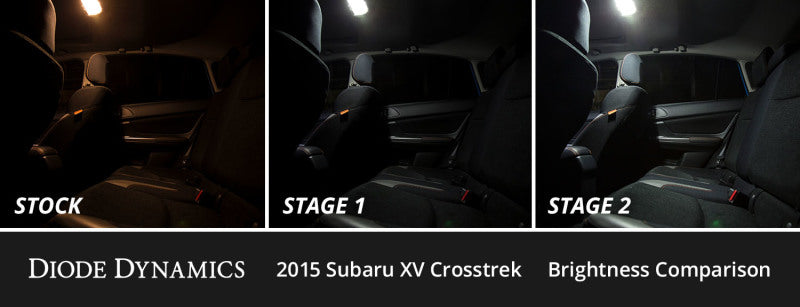 Diode Dynamics 13-16 Subaru XV Crosstrek Interior LED Kit Cool White Stage 2 Diode Dynamics