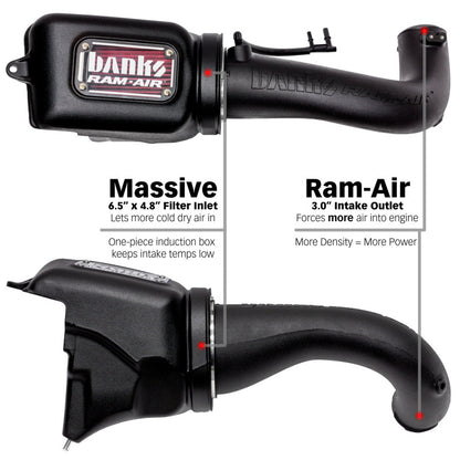 Banks Power 18-21 Jeep 2.0L Turbo Wrangler (JL) Ram-Air Intake System - eliteracefab.com