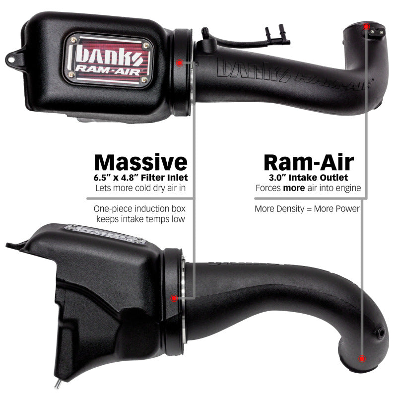 Banks Power 18-21 Jeep 2.0L Turbo Wrangler (JL) Ram-Air Intake System - eliteracefab.com