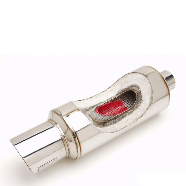 Skunk2 MegaPower RR 92-00 Honda Civic Coupe 76mm Exhaust System (Fab Work Reqd) - eliteracefab.com