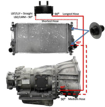 Load image into Gallery viewer, Fleece Performance 06-10 GM Duramax 6.6L LLY / LBZ / LMM Allison Transmission Cooler Lines - eliteracefab.com