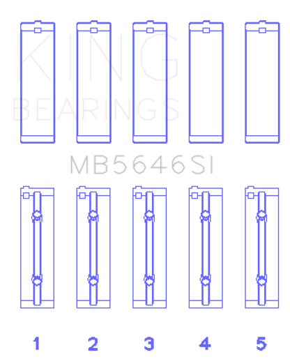 King Toyota 1AZFE / 2 AZFE (Size +0.25mm) Crankshaft Main Bearing Set King Engine Bearings