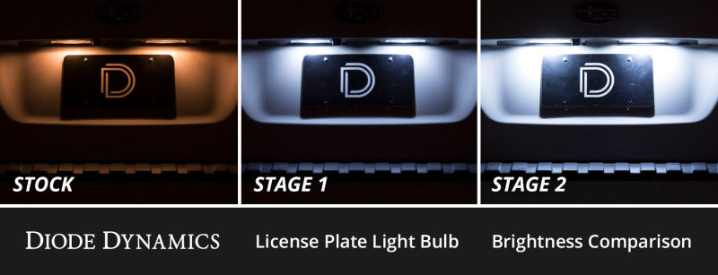 Diode Dynamics 14-18 Subaru ester Interior LED Kit Cool White Stage 2 Diode Dynamics