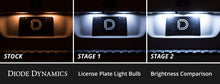 Load image into Gallery viewer, Diode Dynamics 14-18 Subaru ester Interior LED Kit Cool White Stage 2