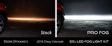 Load image into Gallery viewer, Diode Dynamics SS3 LED Pod Max Type GM Kit - Yellow SAE Fog