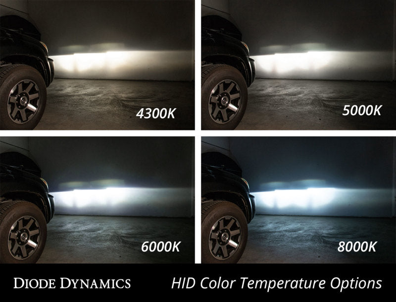 Diode Dynamics HID Bulb D3S 6000K (Pair) Diode Dynamics