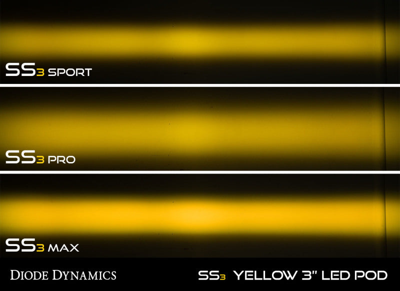 Diode Dynamics SS3 LED Pod Max - Yellow SAE Fog Standard (Single)