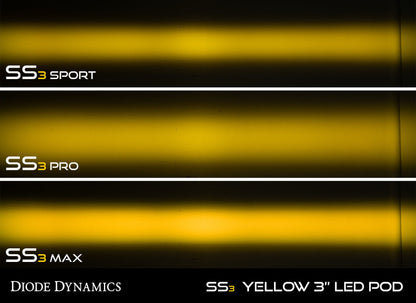 Diode Dynamics SS3 Max ABL - Yellow SAE Fog Standard (Single)