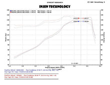 Load image into Gallery viewer, Injen 13-20 Ford Fusion 2.5L 4Cyl Polished Short Ram Intake with MR Tech and Heat Shield - eliteracefab.com