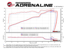 Load image into Gallery viewer, aFe MagnumFORCE Intakes Stage-2 P5R Carbon Fiber AIS 11-17 Dodge Challenger/Charger V8-5.7L Hemi - eliteracefab.com