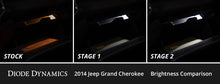 Load image into Gallery viewer, Diode Dynamics 11-21 Jeep Grand Cherokee Interior LED Kit Cool White Stage 1