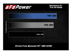 aFe Momentum ST Pro 5R Intake System 15-19 BMW X5M / X6M 4.4L TT (S63) - eliteracefab.com