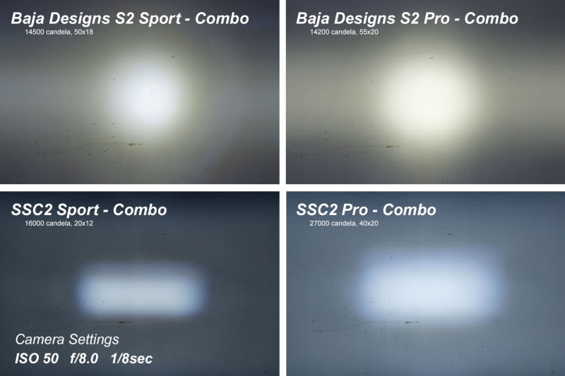 Diode Dynamics Stage Series 2 In LED Pod Sport - White Fog Flush ABL (Pair) Diode Dynamics