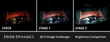 Load image into Gallery viewer, Diode Dynamics 15-23 Dodge Challenger Interior LED Kit Cool White Stage 2