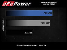 Load image into Gallery viewer, aFe POWER Momentum GT Pro 5R Media Intake System 16-19 Ford Fiesta ST L4-1.6L (t) - eliteracefab.com