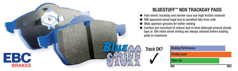 EBC 12-16 BMW M5 (F10) Bluestuff Rear Brake Pads - eliteracefab.com