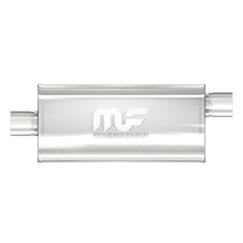 Load image into Gallery viewer, MagnaFlow Muffler Mag SS 24X5X8 2.5 O/C - eliteracefab.com